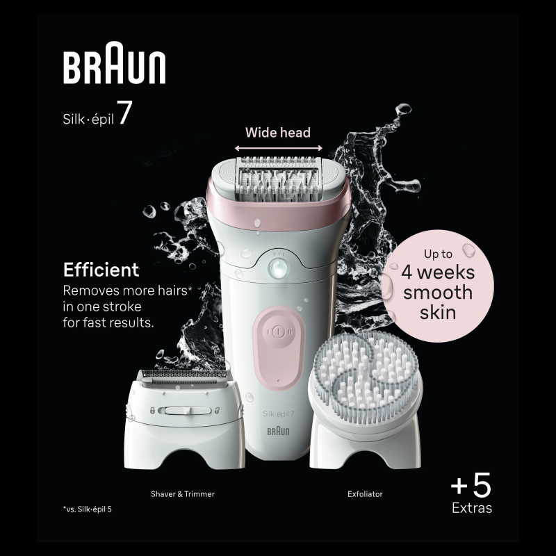 SE7-060 Braun Silképil 7 Epilators