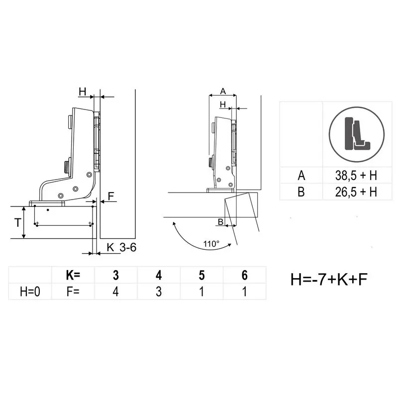 Lankstas baldams Rejs EUROV, 3.5 cm, 110 °