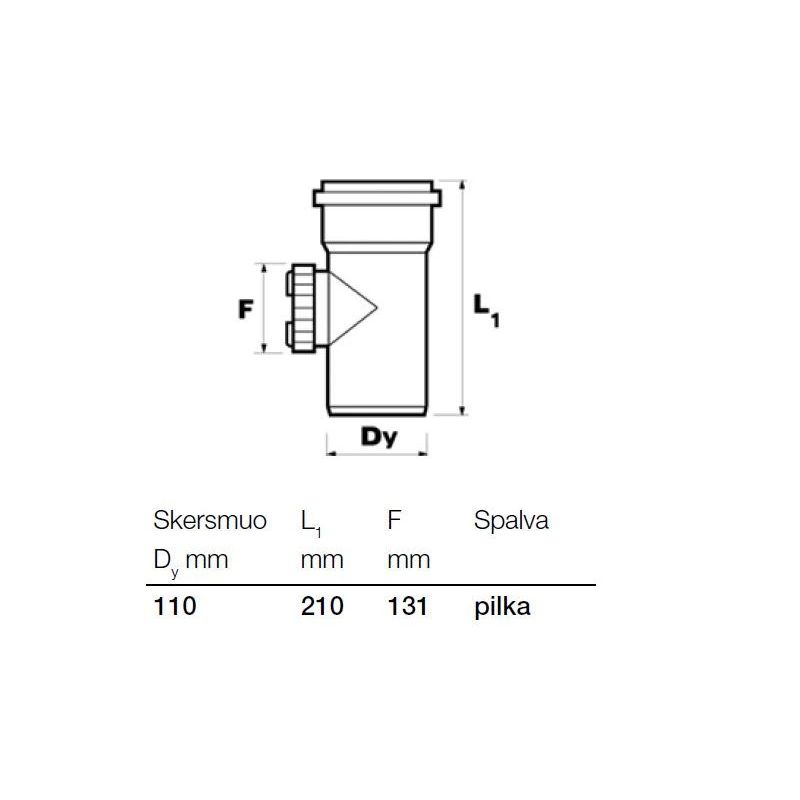 Kanalizācijas caurules revīzija Wavin D110mm. PVC