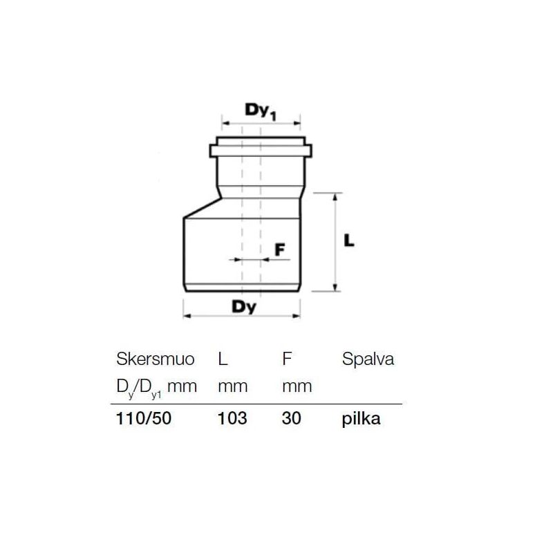 Kanalizācijas pāreja PVC Wavin. 50-110