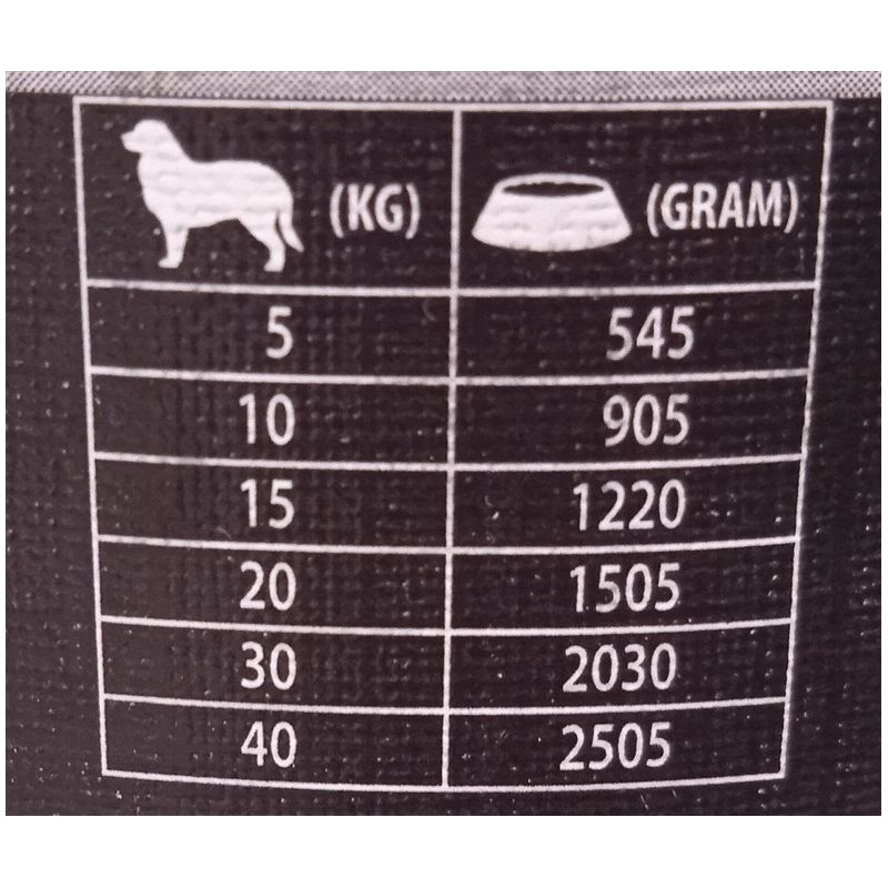 Konservi suņ. fitactive sensitive 1.24kg