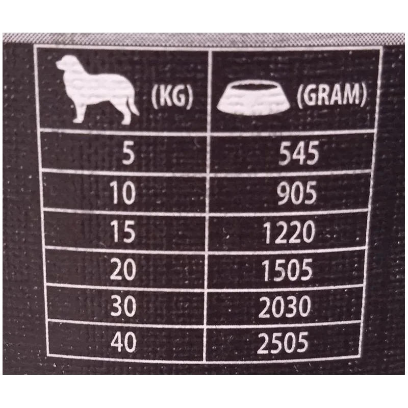 Mitrā barība ,konservi, suņiem Fit Active, jēra gaļa-liellopa gaļa-aknas, 1.24 kg