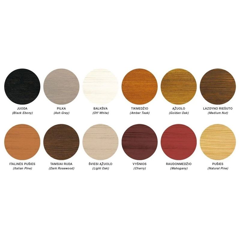 Impregnantas Tikkurila Valtti Plus Complete. tikmedis. 0.75l