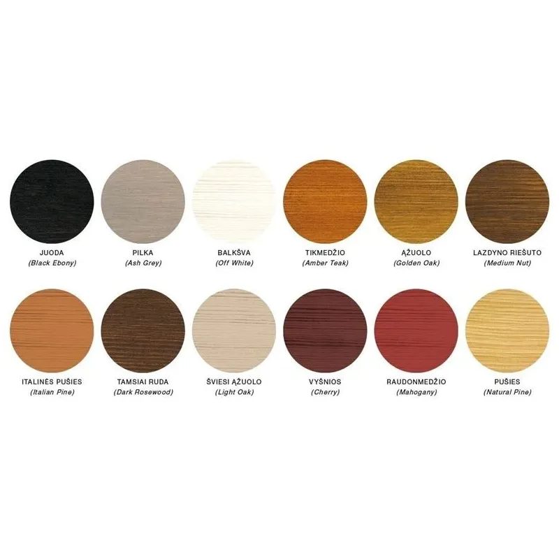 Koksnes impregnants Tikkurila Valtti Plus Complete, priede, 0.75 l