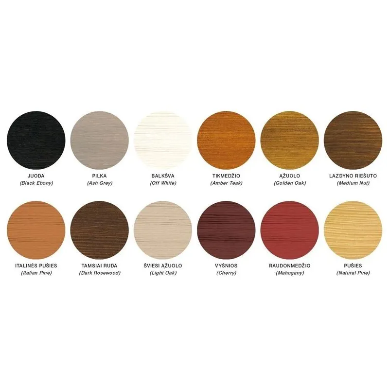 Koksnes impregnants Tikkurila Valtti Plus Complete, gaiši brūna-itālijas priede, 0.75 l