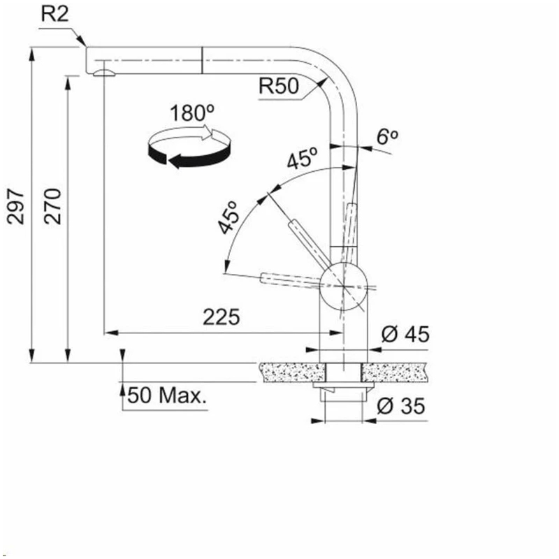 Maisītājs izl.atlas neo115.0681.242 zel.