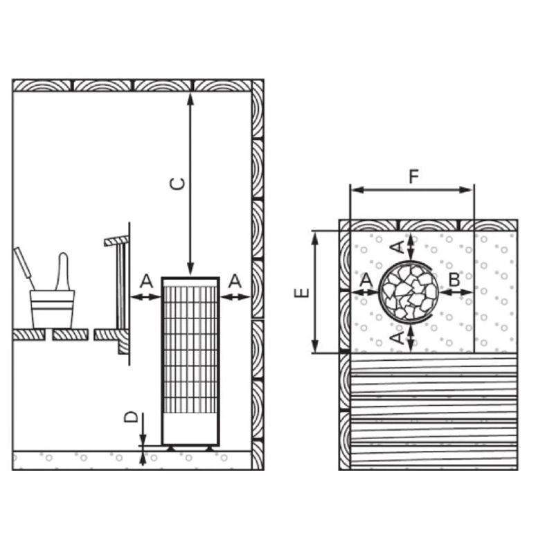 Elektriskā saunas krāsns HARVIA CILINDRO 9kW
