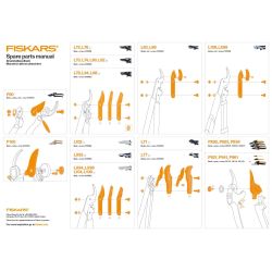 Asmens, atspere, skrūves PROF grieznēm PB8 M, L