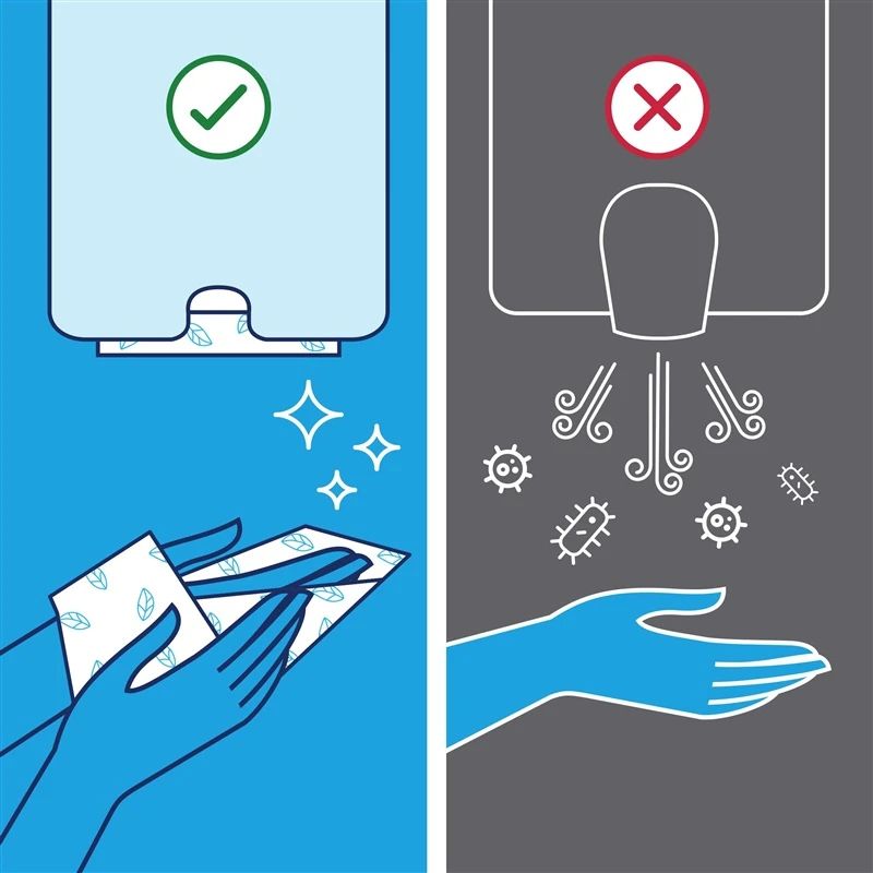 Dozators salvešu Tork Xpress Multifold Mini