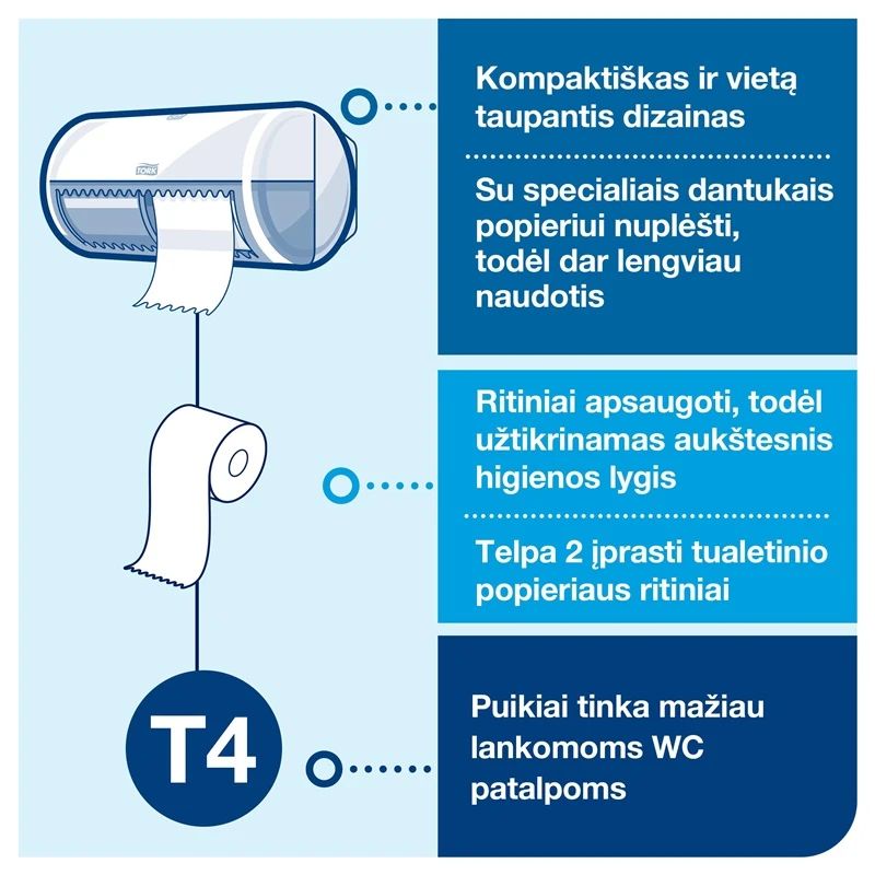 Papīrs wc Tork Conventional Advanced. 24 gab