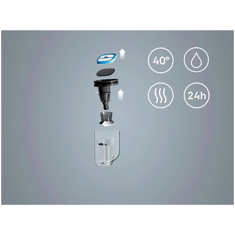 Putekļu sūcēja filtrs Electrolux EF163 800 „Ultimate“