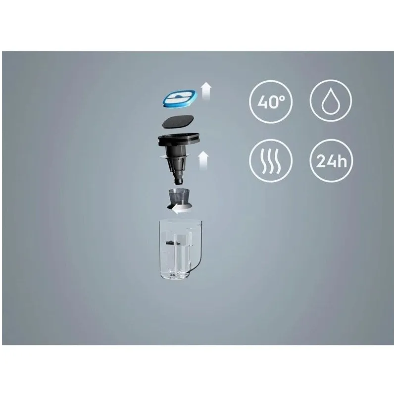 Фильтр пылесоса Electrolux EF163 800 „Ultimate“ „Wet & Dry“, 10 см