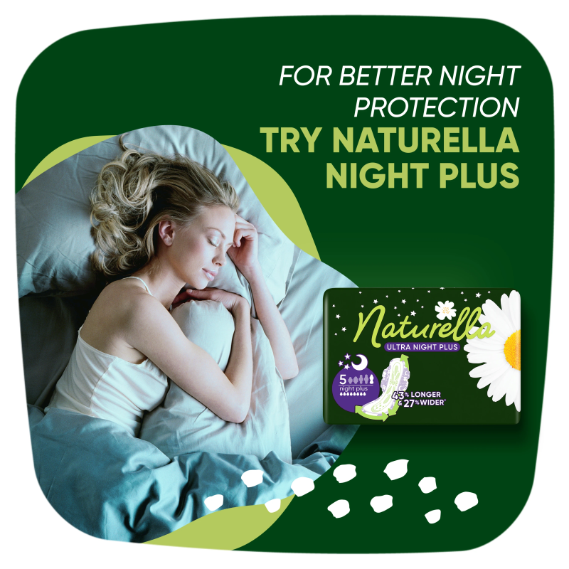 Higiēniskās paketes ultra normal,20 gab.