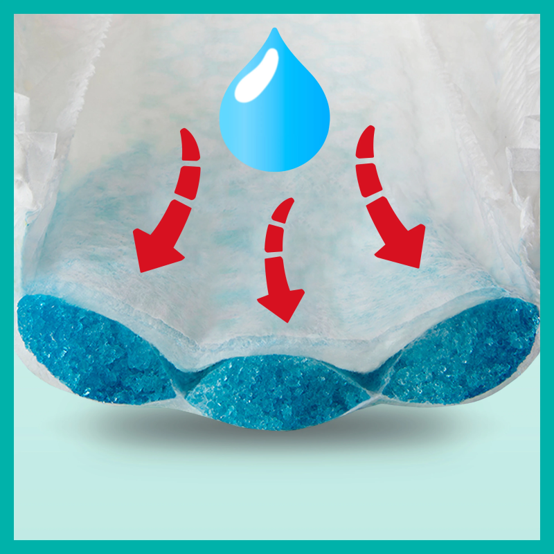 Pampers Premium Care Pants, Izmērs 6, 31 Biksītes, 13-19 kg