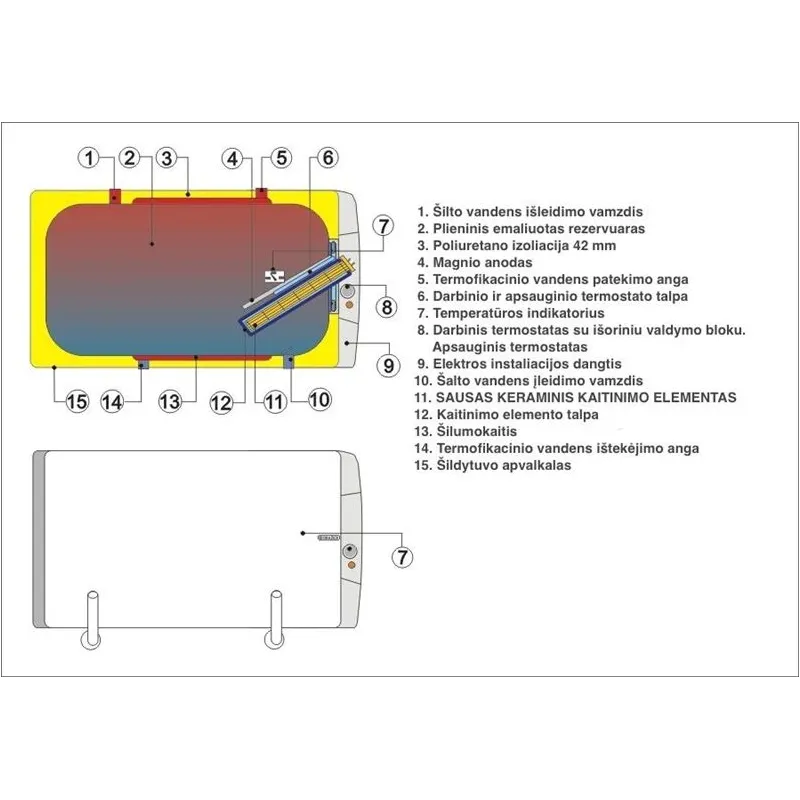 Veeboiler Dražice OKCV 125, 123 l