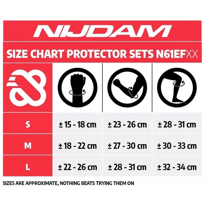Skrituļslidotāju aizsargu komplekts SHIELD, izmērs M.