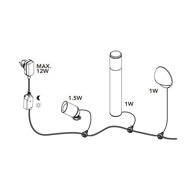 Tumšās-gaismas sensors Ludeco 12 V PL7021. 1.5W. LED. IP44
