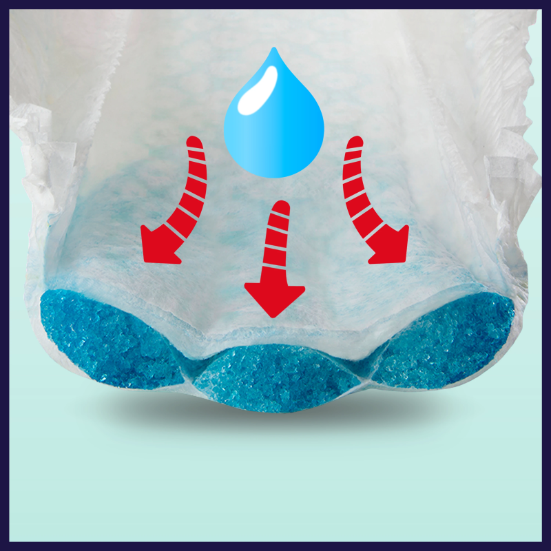 Pampers Night Biksītes, 6. Izmērs, 19 Biksītes, 15+ kg