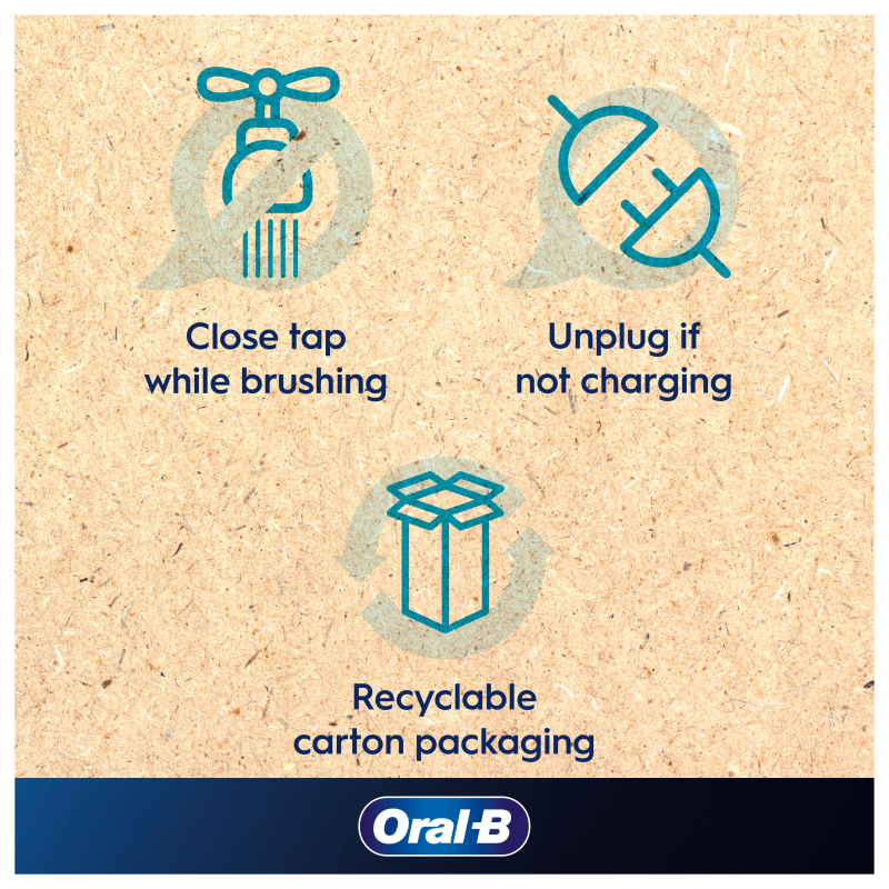 D305.513.3X Pro Series 1 Caribbean Blue Elektriskā Zobu Birste + Ceļojuma Futrālis