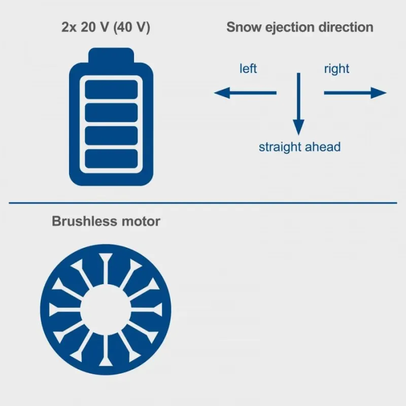Akumulatora sniega pūtējs BC-SNB410-X - Set XL2, Scheppach