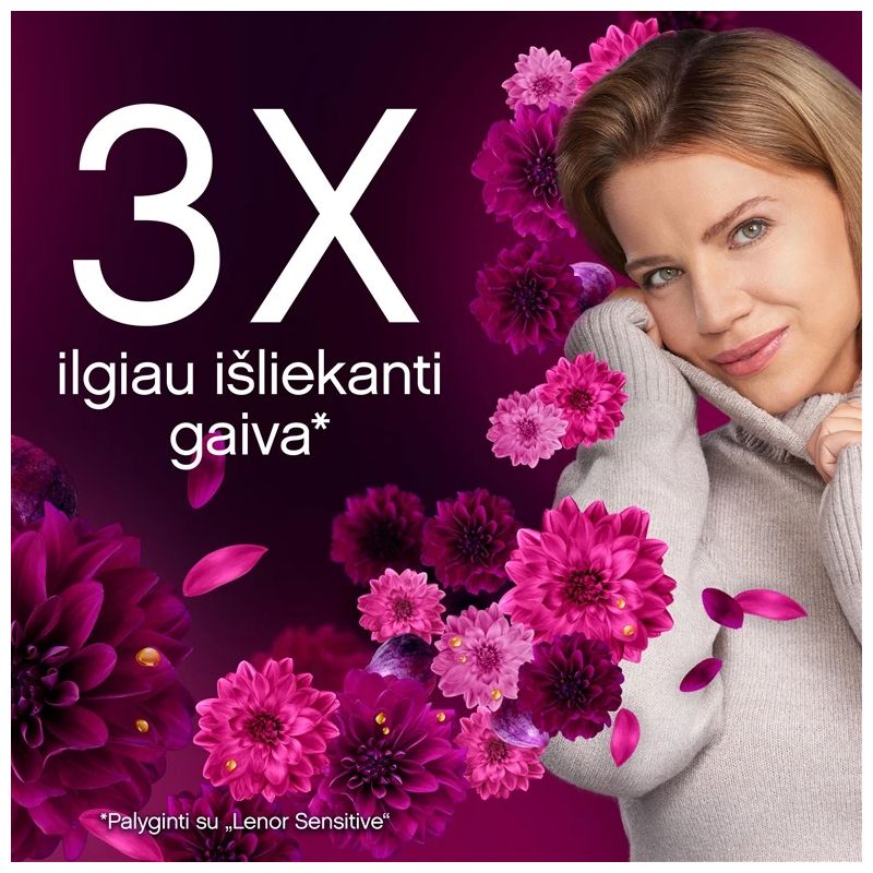 Veļas mīkstinātājs Lenor Figs & Lotus water. šķidrums. 1.2 l