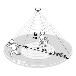Klātbūtnes sensors alio pro ps-360-20ib