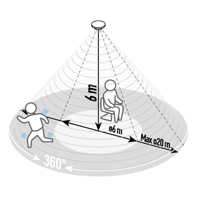 Klātbūtnes sensors Vexen Electric ALIO PRO PS-360-20IB, 2000 W