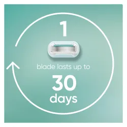 Gillette Venus Deluxe Smooth Sensitive Rosegold Skuveklis + 9 Skuvekļa Galviņas