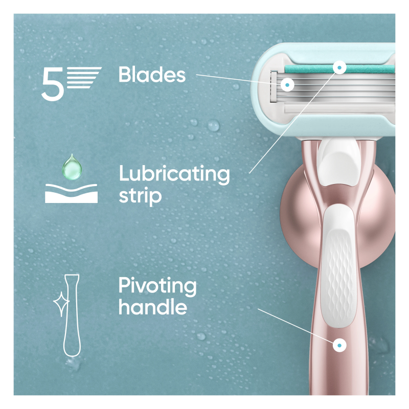 Gillette Venus Deluxe Smooth Sensitive Rosegold Skuveklis + 9 Skuvekļa Galviņas