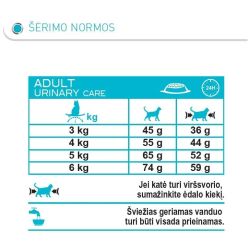 Sausā barība royal canin 400 g