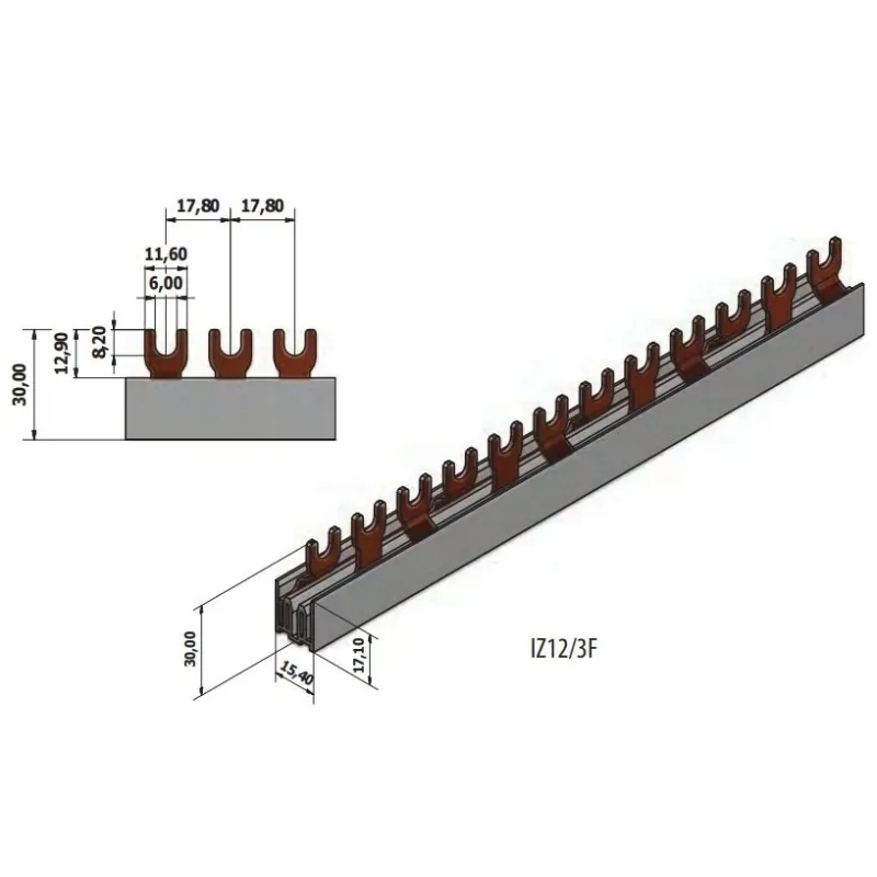 Kopne ETI, 3P, 12 mod., 12 mm²