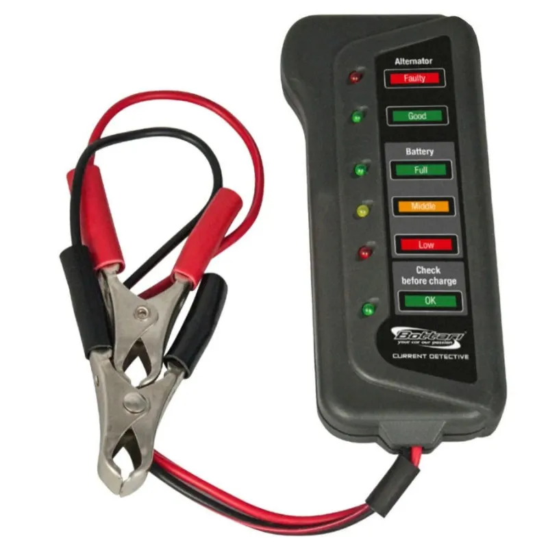 Testeris Bottari Tester 28111