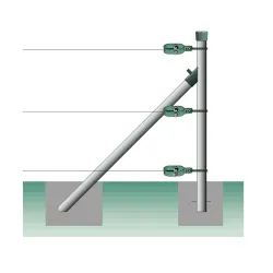 Stieples spriegotājs nr. 3 zaļš