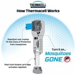 Odu iznīcinātājs thermacell mr300g
