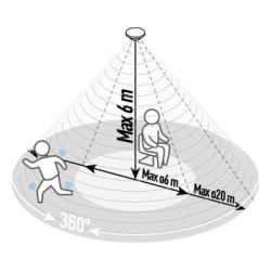 Klātbūtnes sensors alio pro pu-360-20lw