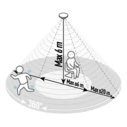Датчик присутствия Vexen Electric ALIO PRO PU-360-20LW, 2000 Вт