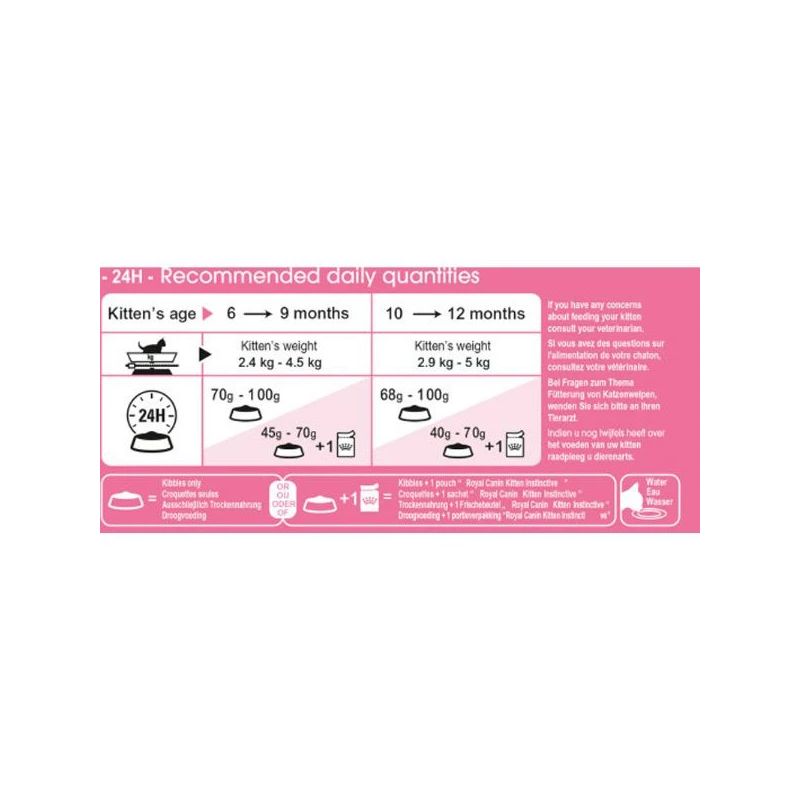 Sausā barība royal canin 400 g