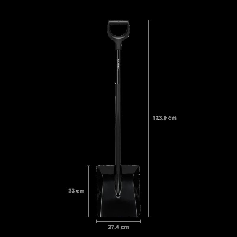 Ergonomc pro betona liekšķere