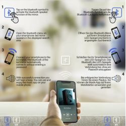 Allahinnatud toode - Akvamariini vannitoa peegel LED-valgustusega 100x80 cm