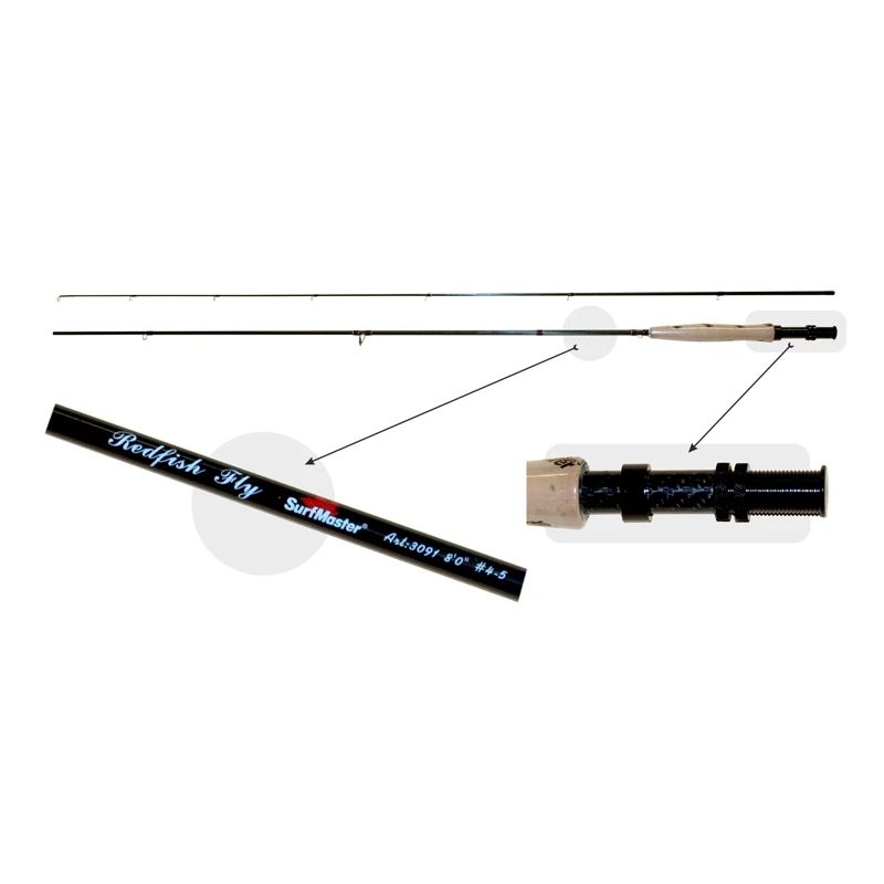 Muselinė Meškerė Surf Master Red Fish Fly 4-6 Klasė, Ilgis 2.74 m.