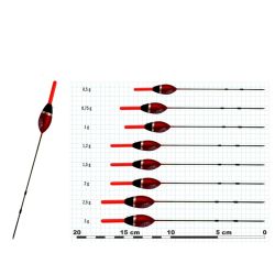 Plūdė Akara Balsa 0.75 g