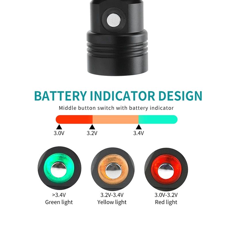 LED priekšējais lukturis BORUiT YHX-1362, paredzēts niršanai līdz 60 m zem ūdens