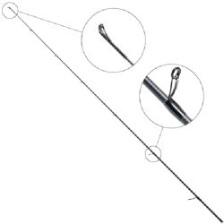 Limb for Spinning Akara