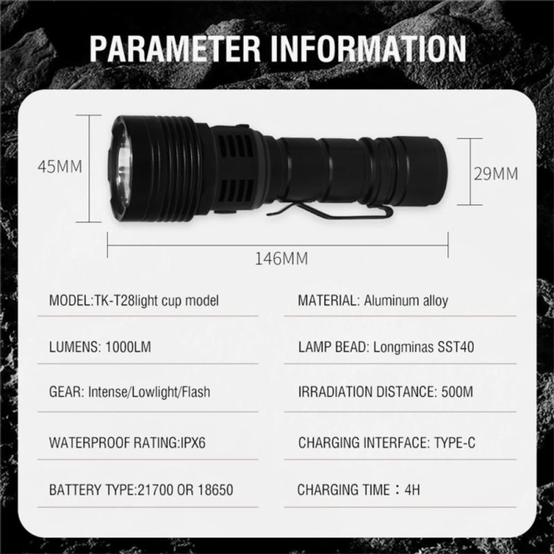 Kabatas lukturītis BORUiT YHX-0017 lieljaudas 4000 lm IpX6
