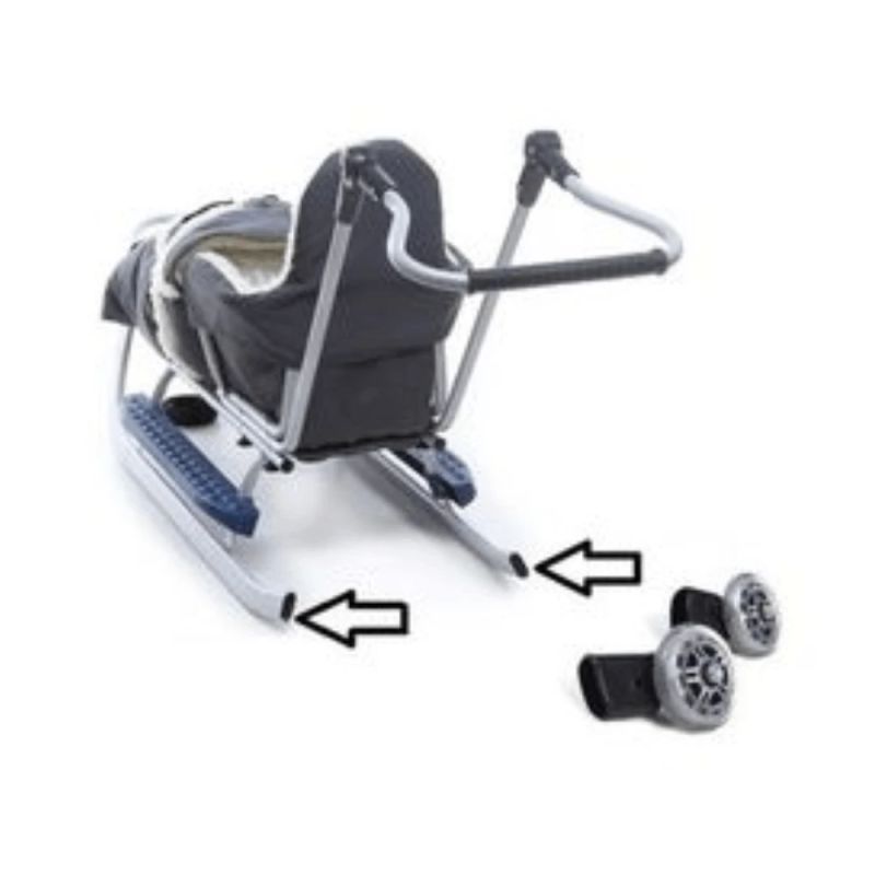 Riteņi ADBOR Piccolino ragaviņām