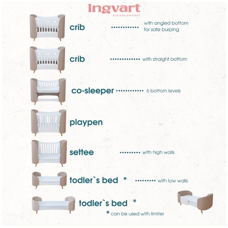 Bērnu gultiņa-transformators Ingvart Fly 6-in-1, 80x136cm, Boucle Trusītis