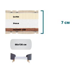 Mattress For Bed Ingvart Fly , Coconut+Rubber Foam+Latex, 66x136cm