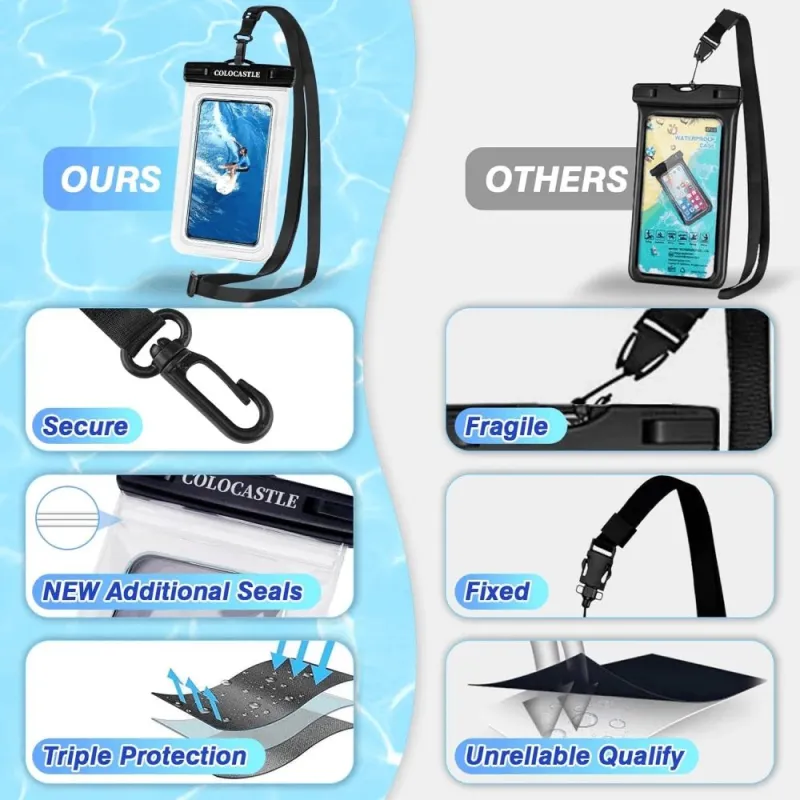 Ūdensizturīgs maciņš mobilajam tālrunim Midi, melns