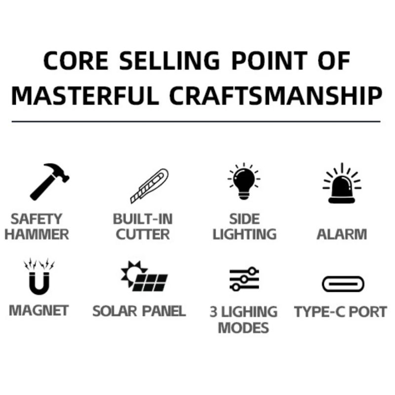Daudzfunkcionāls LED lukturītis Tiger Wolf HL-8236 ar saules moduli
