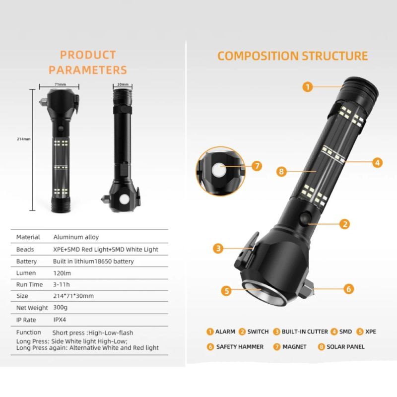 Daudzfunkcionāls LED lukturītis Tiger Wolf HL-8236 ar saules moduli